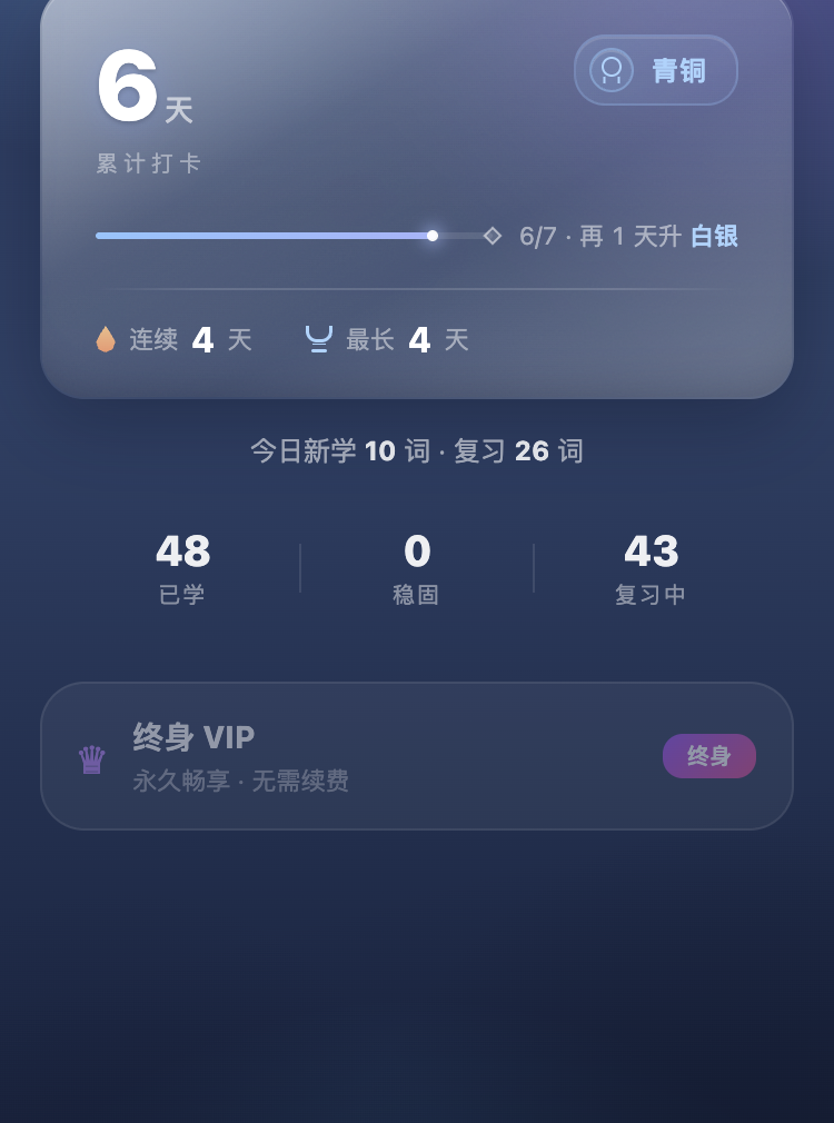 成就统计界面